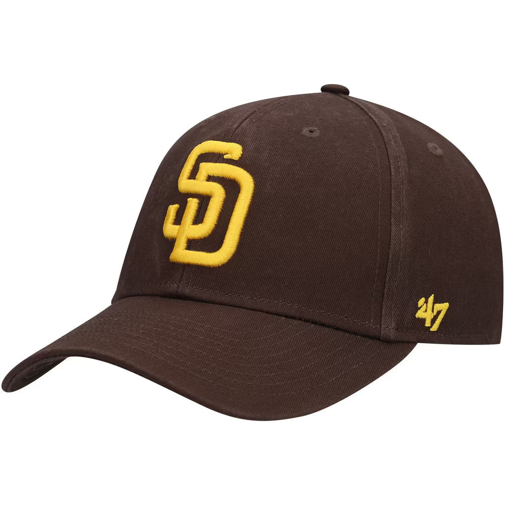 Newest Products